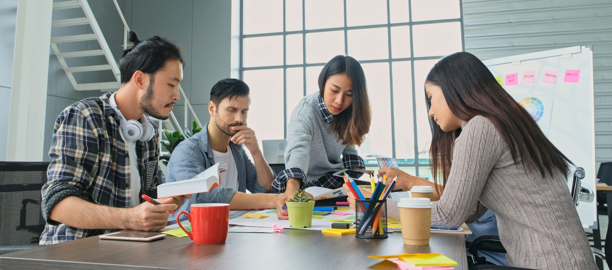 Learning organization